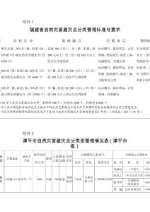 小学二年级应用题练习一