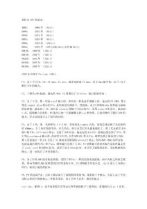 intel和AMD微處理器發(fā)展