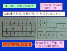 工程量計算順序