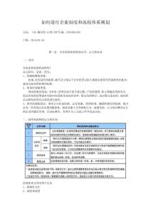 【讲义】如何进行企业制度和流程体系规划20140226