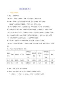 【精品】溶液組成的表示 一.溶液的組成86