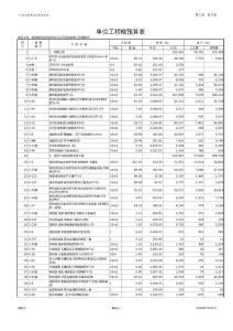 某信用擔保有限公司室內(nèi)裝飾