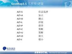 GeoMap3.5 常用快捷鍵