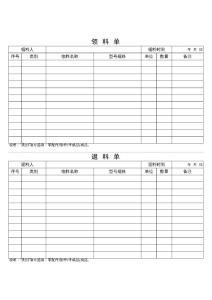 領(lǐng)料單和退料單