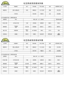 社区民政信息查询列表