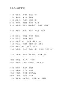 逍路沿村村民代表~(doc-文檔)