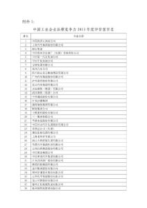 中国工业企业品牌竞争力2013年度评价前百名（公示名单，公示期4月8日至28日）.doc　