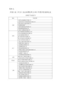 中国工业（中小）企业品牌竞争力2013年度评价表彰企业（公示名单，公示期4月8日至28日）