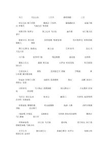 蒙古人名大全53