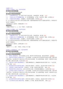 太原理工大學專業(yè)課考研大綱真題筆記題庫重點復習資料