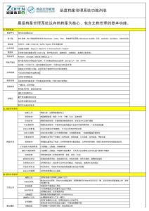 易度檔案管理系統全功能列表