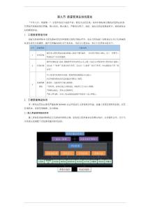 总承包工程质量管理及创优策划