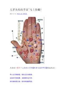 幾乎失傳的手診