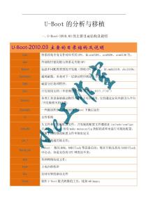U-Boot的分析與移植