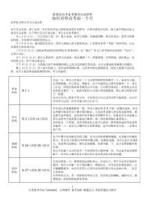 高考考前一个月学习计划