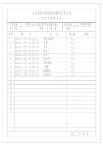 郑州30米美化灯杆(集束天线)