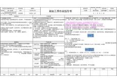 剃齒作業指導書(YK4232等)