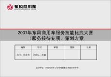 2007年东风商用车服务技能比武大赛（服务接待专项）策划方案