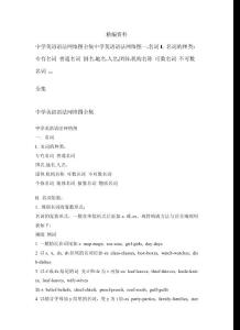 中学英语语法网络图全集