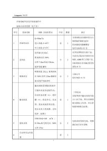 冷卻塔配置表及冷卻塔報價單