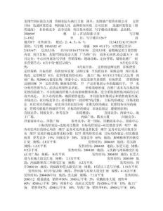 龙翔国际商会大厦价格制定与执行方案