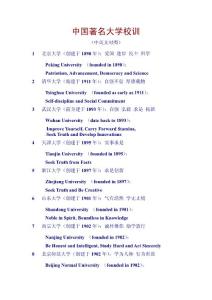 中國(guó)著名大學(xué)校訓(xùn)（中英文）