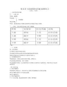 第10講成交量持倉量 支撐壓力