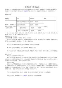 一級建造師全科精品班