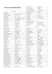 新目標九年級英語主要短語[寶典]