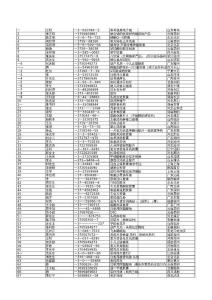 代理商【100條】10.23