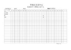 美容師手工費統(tǒng)計表一人一表_