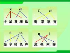 狼牙山五壮士32 (小学五年级语文教学　PPT课件)