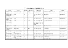 人文社会科学科研成果报奖事宜一览表