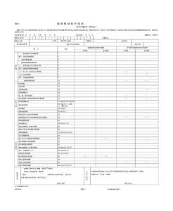 (營(yíng)改增)一般納稅人申報(bào)表(含附表)