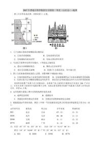 2007年高考(山东卷)地理试题及答案