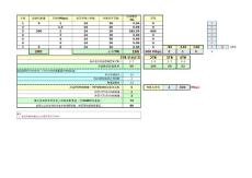 NVR、CMS配置工具 -v7.01
