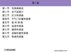 《汽车电子控制技术 》冯渊主编  第二章