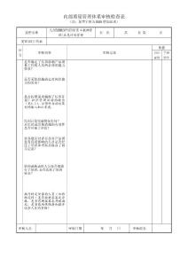 IRIS内审检查表-人力资源