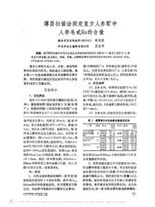 薄层扫描法测定复方人参酊中人参皂甙Re的含量
