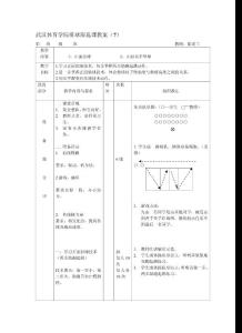 武汉体育学院排球限选课教案(7)