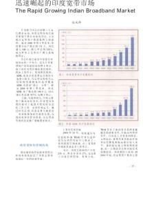 迅速崛起的印度宽带市场