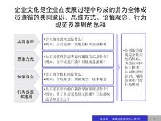 公司企业文化建设方案 (企业文化 企业管理)