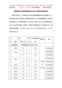 常用鋼管規格型號一覽表