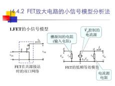 北京交通大学教学课件—模拟电子电路—王昕、张晓冬2