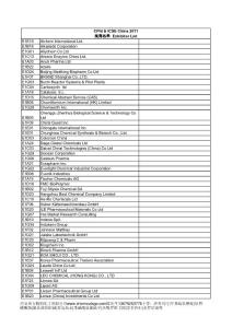 CPhI China 2011 Exhibitor List|CPhI China 2011展商名錄