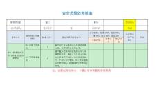 工程项目（建筑、施工等）部门绩效考核