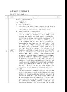 觸摸屏及計(jì)算機(jī)設(shè)備配置