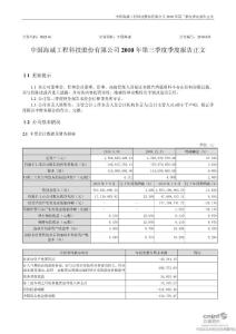 中国海诚：2010年第三季度报告正文