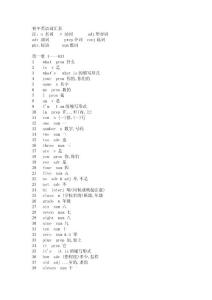 中学英语词汇表