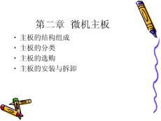 计算机组装与维修专题课件第二章  微机主板